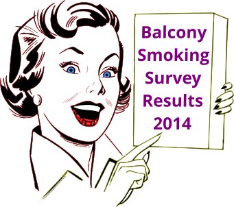 Holland America Balcony Smoking Survey Results Report