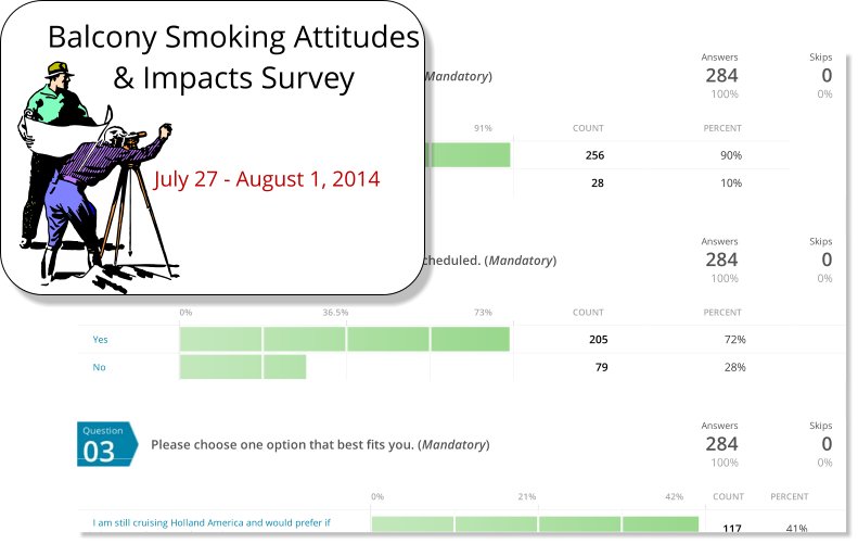 Holland America Balcony Smoking Policy Survey